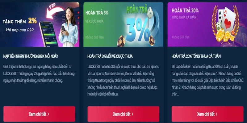 Các chương trình khuyến mãi độc quyền của CS88 Nhà Cái